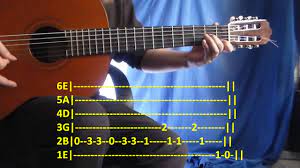 Esta rola esta dedicada a mi profesora de guitarra y la mejor persona del mundo: Como Tocar Los Caminos De La Vida Vicentico Tutorial Guitarra Hd Youtube