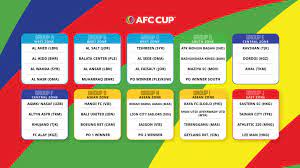 Bu genel bakış sayfası 2021 sezonun {name} müsabakanın gerekli bilgileri ilan ediyor. Group Stage Draw Sets Stage For Thrilling 2021 Afc Cup Football News Afc Cup 2021