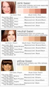 Having Trouble Choosing The Right Colors For Your Skin Tone Never Seem To Get It Right I Can He Colors For Skin Tone Yellow Undertone Skin Skin Tone Makeup