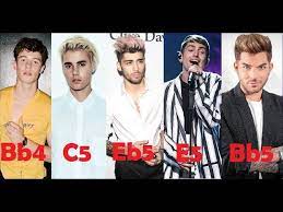 Famous Male Singers Highest Note In Chest Mixed Voice Youtube
