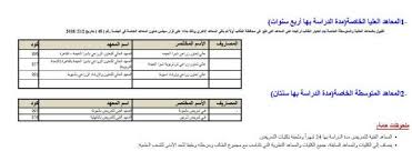 نستعرض معكم هنا جميع الكليات المتاحة لعلمى علوم وتنسيقها 2020,جميع كليات علمي علوم بالمجموع,جميع كليات علمي علوم بالمجموع 2019,كليات تقبل من 85 علمي علوم,كليات علمي علوم 2020,أفضل الكليات علمي علوم,كليات علمي رياضة,ما هى كليات علمي علوم ومجموعها 2019,الكليات المتاحة. Ø§Ù„Ø­Ø¯ Ø§Ù„Ø£Ø¯Ù†Ù‰ Ù„Ø·Ù„Ø§Ø¨ Ø´Ø¹Ø¨Ø© Ø¹Ù„Ù…ÙŠ Ø¹Ù„ÙˆÙ… Ù„Ù„Ù‚Ø¨ÙˆÙ„ Ø¨Ø§Ù„Ø¬Ø§Ù…Ø¹Ø§Øª Ø£ÙŠ Ø®Ø¯Ù…Ø© Ø§Ù„ÙˆØ·Ù†