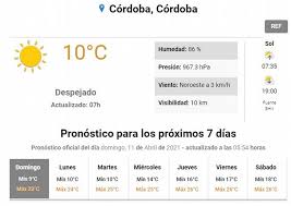 Pronostico Extendido Cordoba Capital 10 Dias