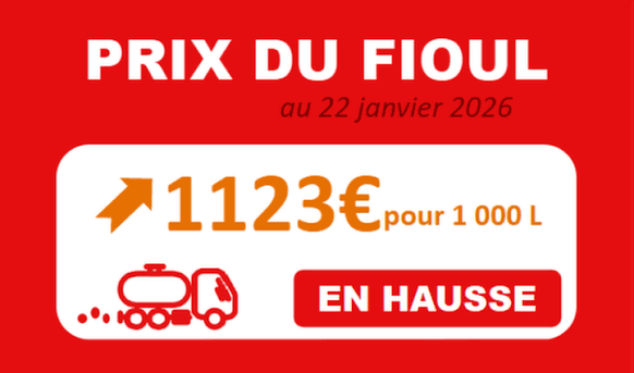 Tendance sur le prix du fioul au 22 janvier 2026