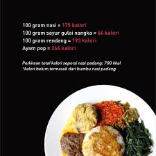 Untuk membakar 278 kalori sepinggan nasiayam, anda boleh lakukan salah satu daripada aktiviti berikut: View Ayam Pop Berapa Kalori Background Cv Aspi