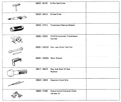 Parts are labeled here in order of installation. 2