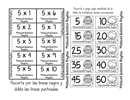 Manipulativo Tablas De Multiplicar Listo Para Descargar Https Www Orientacionandujar Es Tablas De Multiplicar Tabla De Multiplicar Para Imprimir Multiplicar