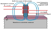 Eddy Current Thickness Measurement Process