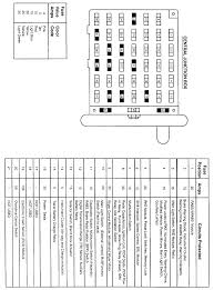 Enter your vehicle info to find more parts and verify fitment. 1999 Ford E350 Fuse Panel Diagram