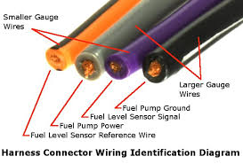 I have factory door unlocks,and locks and lights on. Xh 2030 2000 Gmc Sierra Fuel Pump Wiring Diagram Free Diagram