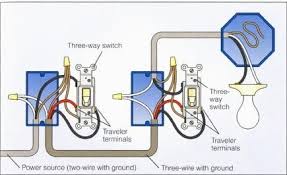 I have two switches that control one light in my kitchen. How To Wire A Light Switch Very Easy Lighting Tutor