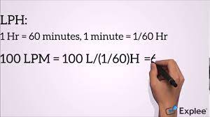 Select the from unit in the left column and follow the row until the to unit column. Flow Rate Units Lpm Lph M3 Hr Gpm Cfm And Their Conversion Youtube