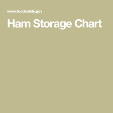 Ham Storage Chart Cold Meals Chart Food Storage