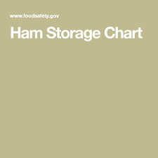 ham storage chart cold meals chart food storage