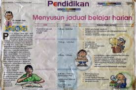Pada perintah soal, karangan yang diminta terlalu luas cakupannya mengingat ada lima jenis karangan. Teknik Buat Jadual Personal Home Tuisyen Cikgu Shahrul Facebook