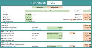 This domain is for sale! Opportunityfinder Mit Unserem Kostenlosen Excel Tool Die Immobilien Rendite Berechnen