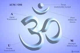 Om is a skillfull person and draws up everyone's attention.generally has a very attractive and cute personality.om refers to peace and positive spirit which controls mental stability and way of. Om Bedeutung Wirkung Und Ubungen Um Den Urklang Zu Erfahren