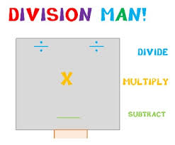 Division Man Anchor Chart
