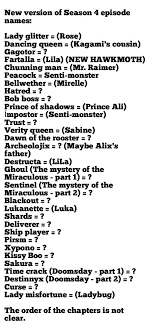 Miraculous Season 4 Episode Names Important Note I Received This Information Fr In 2020 Miraculous Ladybug Anime Miraculous Ladybug Wallpaper Miraculous Ladybug Comic