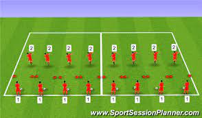 Football/Soccer: Heading: Blocked, Variable And Ssg Progressions  (Technical: Heading, Academy Sessions)