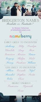 We also provide a baby name search function that allows a. British Baby Names Historic Names
