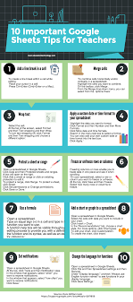 10 Important Google Sheets Tips For Teachers Teaching Technology Educational Technology Classroom Technology