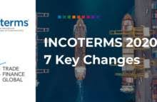 Incoterms 2020 Rules Updated For 2020 11 Free Podcasts