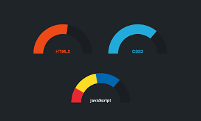 Best Pure Css Pens Of 2015