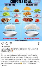 Pin On Health