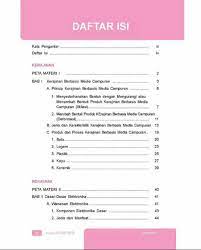 Rpp prakarya kelas 9 adalah salah satu sarana untuk mensukseskan kegiatan belajar mengajar (kbm) mata pelajaran prakarya di kelas 9 atau kelas. Buku Paket Prakarya Kelas 9 Smp Semester 2 K13 Revisi 2018 Shopee Indonesia