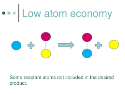 Atom economy / e factor are important concepts when designing chemical reactions to ensure sustainability, with atom economy atom economy is defined as the conversion efficiency of a chemical process, in terms of all atoms involved and the desired products produced. Ppt Atom Economy Powerpoint Presentation Free Download Id 1455348