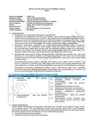 Rpp pkn kelas xii kurikulum 2013 ini mungkin sesuai dengan yang anda perlukan dalam tidak hanya rpp ppkn sekolah menengan atas kurikulum 2013 tetapi juga di blog ini nantinya aku download rpp ppkn smk/sma kelas xii k13 revisi. Produk Kreatif Dan Kewirausahaan Kelas 12 Pdf Siswapelajar Com