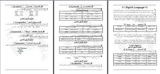 مذكرة تأسيس رائعة فى اللغة الانجليزية كيف تحل سؤال المحادثة Dialogue المحادثة القصيرة Mini Dialogues فى اللغة الانجليزية الازمنة اجزاء الكلام