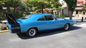 Image result for Bright Blue 1969 Charger