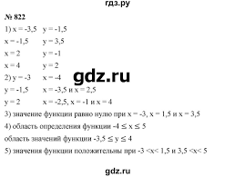 Полный список заданий, параграфов, уроков и упражнений. Gdz Nomer 822 Algebra 7 Klass Merzlyak Polonskij