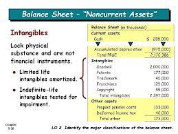 Chapter 5 1 Chapter 5 Balance Sheet And