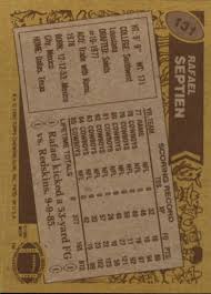 Image result for Yellow 1986 UMM