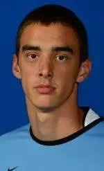 2012 Men's Soccer Roster