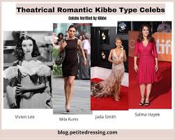 Kibbe Body Types The Ultimate Guide Body Types Dramatic Classic Body