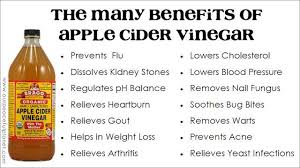 Pin On Herbalism