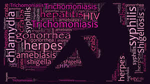 Sexually transmitted diseases (stds), also called sexually transmitted infections (stis), affect people of stis can be spread through any type of sex: Sexually Transmitted Infections Or Diseases Stis Or Stds The Well Project