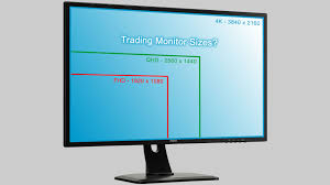 what size screen is the best for trading trader spec