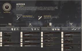 Jan 13, 2021 · don't forget to like the video and subscribe as it motivates me a lot to bring more videos like this to you guys.thanks for watching.also comment down with #. Gott Mitt Uns Trophy Verdun Psnprofiles Com