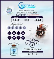 Bocoran Syair Bangkok 4 Juli 2020 Hari Sabtu Dari Langit Bangkok Shanghai Langit