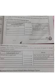 Identitas surat ( nomor,lampiran,hal 4. Memasangkan Unsur Surat Pribadi Dan Alasan Dengan