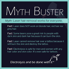 Hair growth on a woman, transgender or not, can be highly stigmatizing and very embarrassing. F3fdydvbfw2fqm