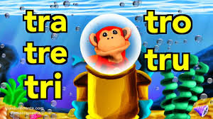 Silabas Tra Tre Tri Tro Tru El Mono Silabo Videos Infantiles Educacion Para Ninos Famoda