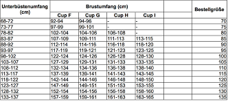 Diese bh größen haben eines gemeinsam… sie haben alle die gleich große cup größe (in den meisten fällen) nur der bh kreuzgrößen tabelle als download. Wie Messe Ich Meine Bh Grosse Bader Magazin