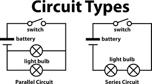 Some circuits would be illegal to operate in most countries and others are dangerous to construct and should not be attempted by the inexperienced. Parallel Circuit Photos Royalty Free Images Graphics Vectors Videos Adobe Stock