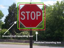 Image result for bounding box in image processing