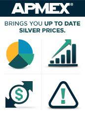 Silver Spot Price Alert Precious Metal Prices Silver